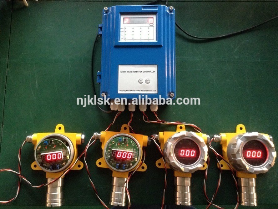 Fixed Gas Leak Detector Alarm Match Controller and Multi Channel Gas Alarm Controller