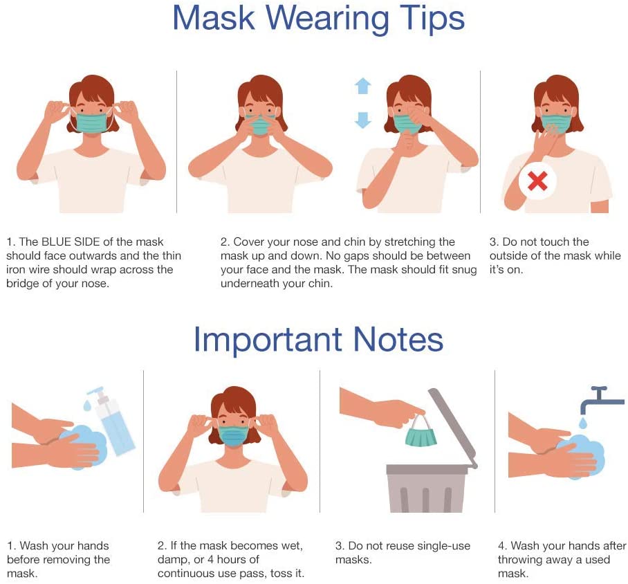 S&J 3-Ply Fashion Disposable Printed Face Mask Respirator Nonwoven Multiple Vibrant Colors Kids Friendly ASTM F2100 LEVEL3