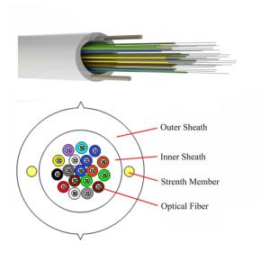 Quality GJPFXJH 24 Core FTTH Optical Fiber Cable Optic Cable Vertical Wiring G652D wholesale