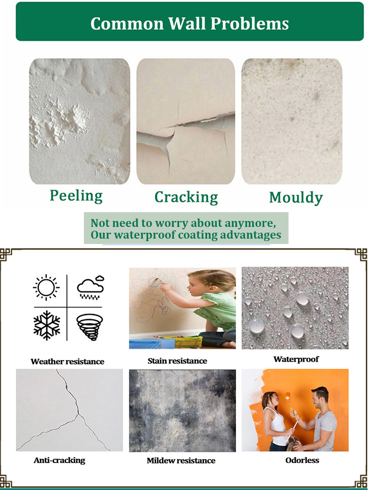 Polyurethane Paint Waterproof Coating Solid content 65% at least for Brush Application