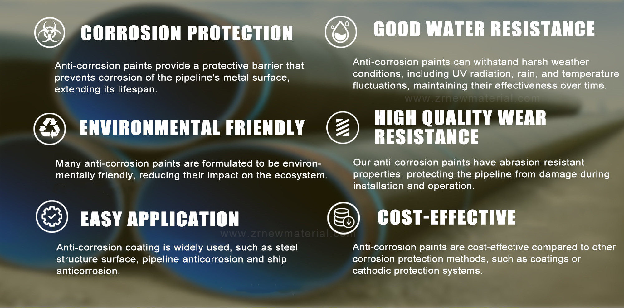 Customization Marine Epoxy Paint Antiseptic Zinc Rich Primer Paint