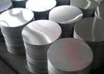 1050 1060 1100 3003 5052 Polished Surface Aluminum Circle Plate Is Alloy for