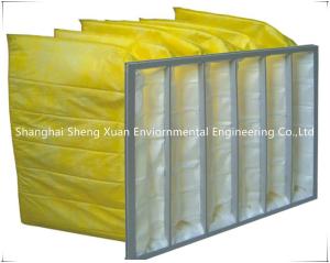 Quality 810mm Width F7 Galvanized Frame Pocket Filter Bag wholesale