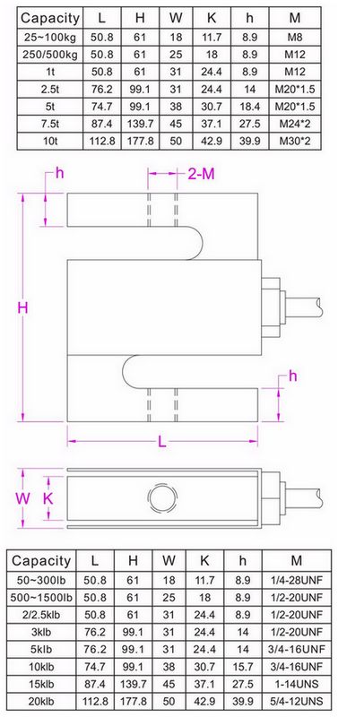 stainless steel s beam load cell IP67