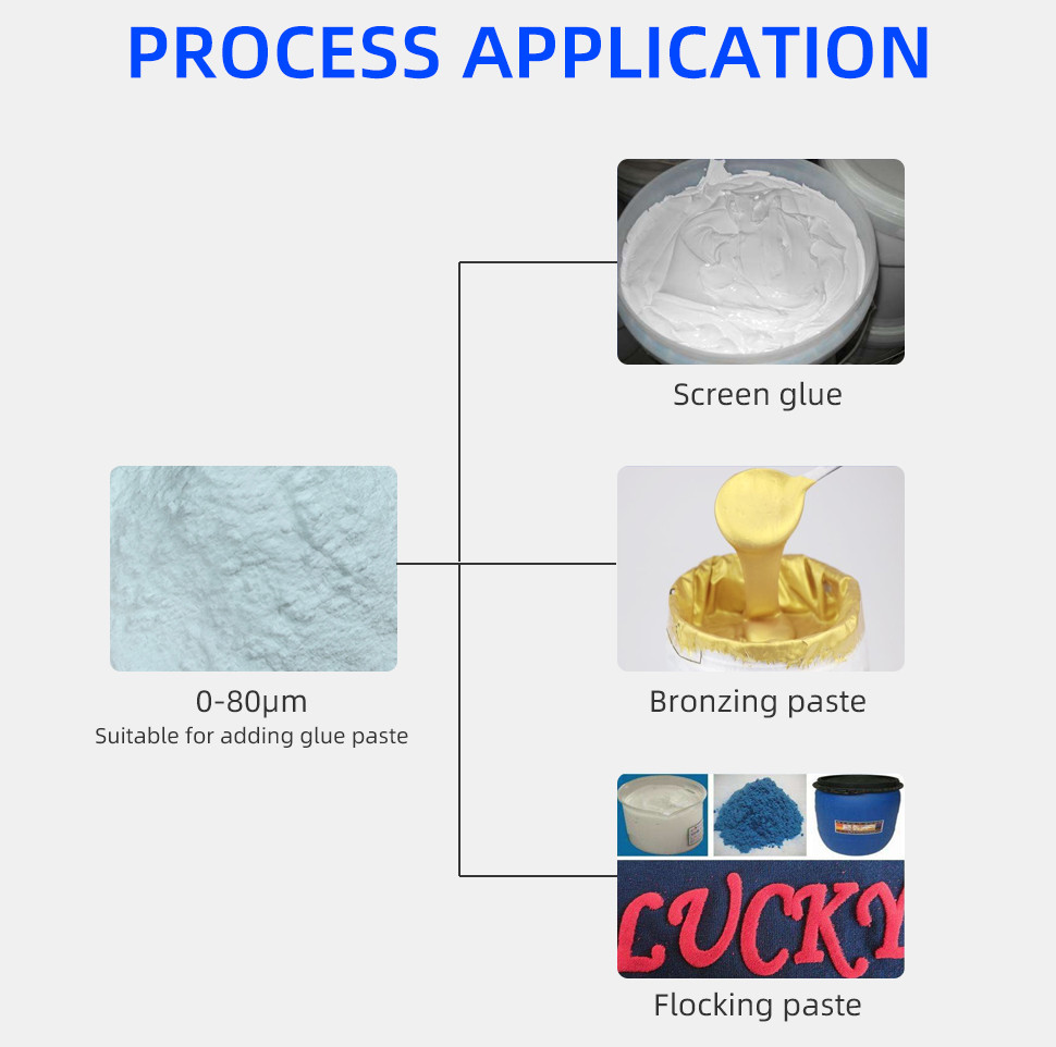 Wash Resistance PA Polyamide Powder Hot Melt Adhesive Powder
