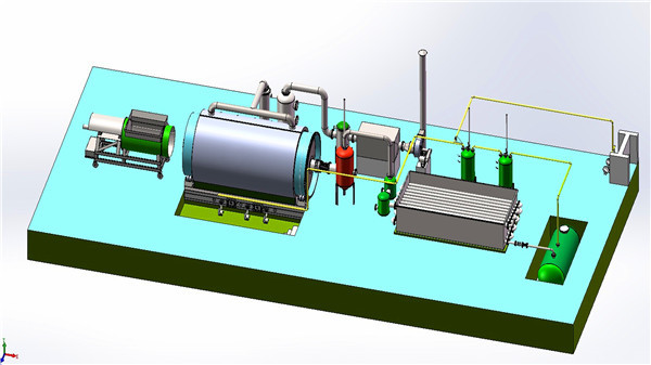 30tpd Waste Tire/Plastic/Oil Sludge Recycling To Energy Oil Pyrolysis Plant