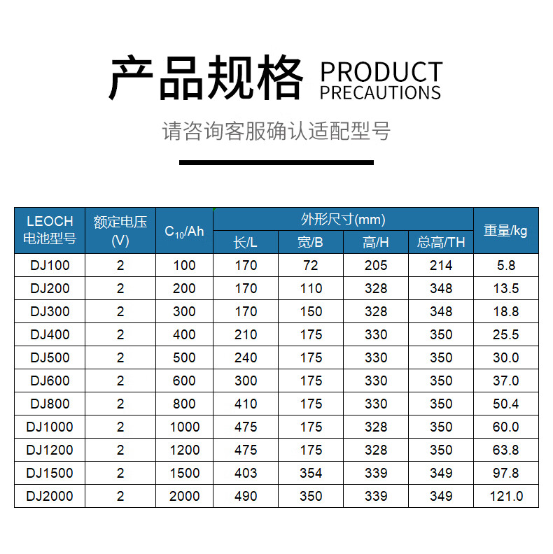 500Ah C10 Leoch Battery DJ500 Lead Acid Battery for Solar Energy Storage Power System