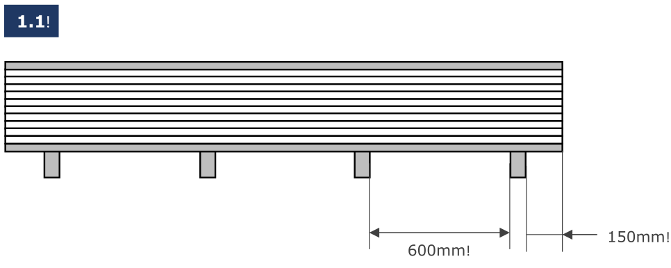 CARB Lightweight Plywood For Campervans