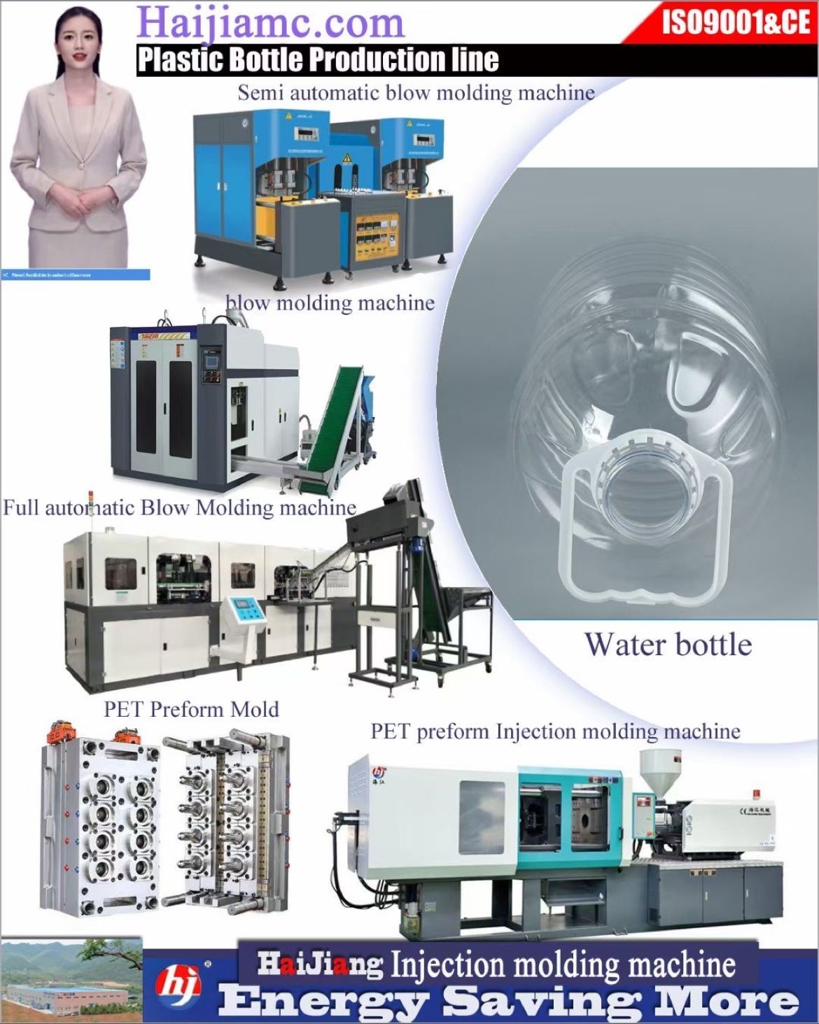 80 Ton Automatic Injection Molding Machine Suitable For Large Scale Production