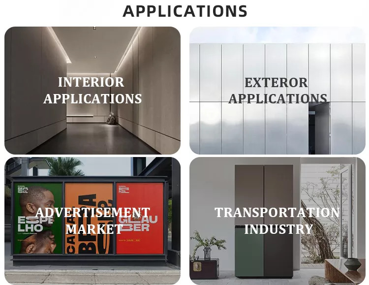 Pre-Painted | Colour Coated Aluminium For Aluminium Composite Panel (ACP) PVDF Paint