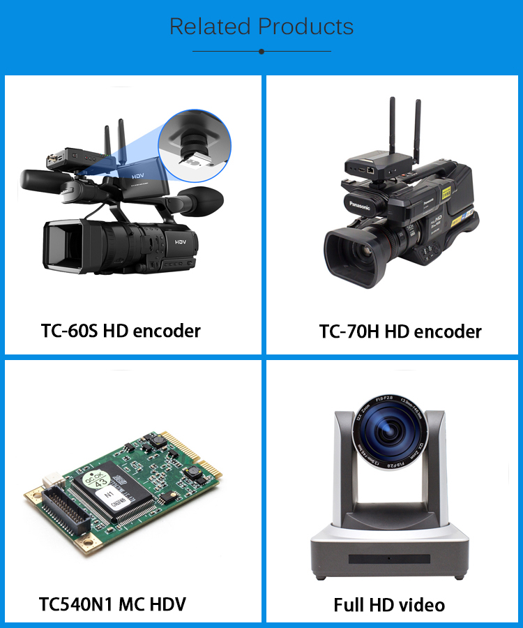 3G SDI Video Interface IP Streaming CCTV Camera Mini For Video Surveillance