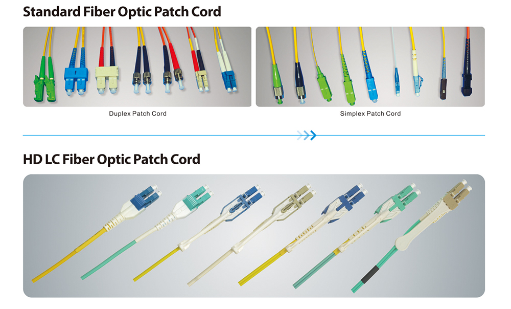 Customized 1m SC LC Fiber Patch Cord Cable With 90 Degree Angle Boot