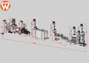 Quality 2T/H Granulator Fish Food Processing Line , 15KW Mixer Fish Feed Production Equipment wholesale
