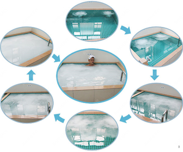 160l Flow Rate Iron Plate Spray Molding Nano Bubble Machine for Milk Bath Experience