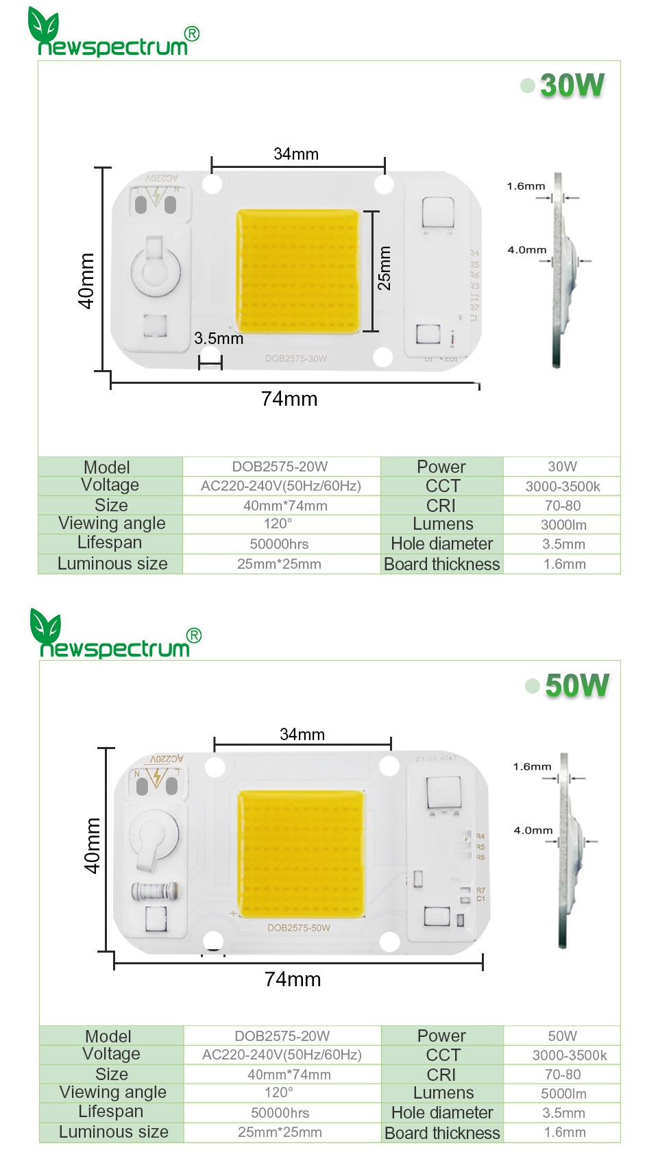 Aluminum Material COB LED Module