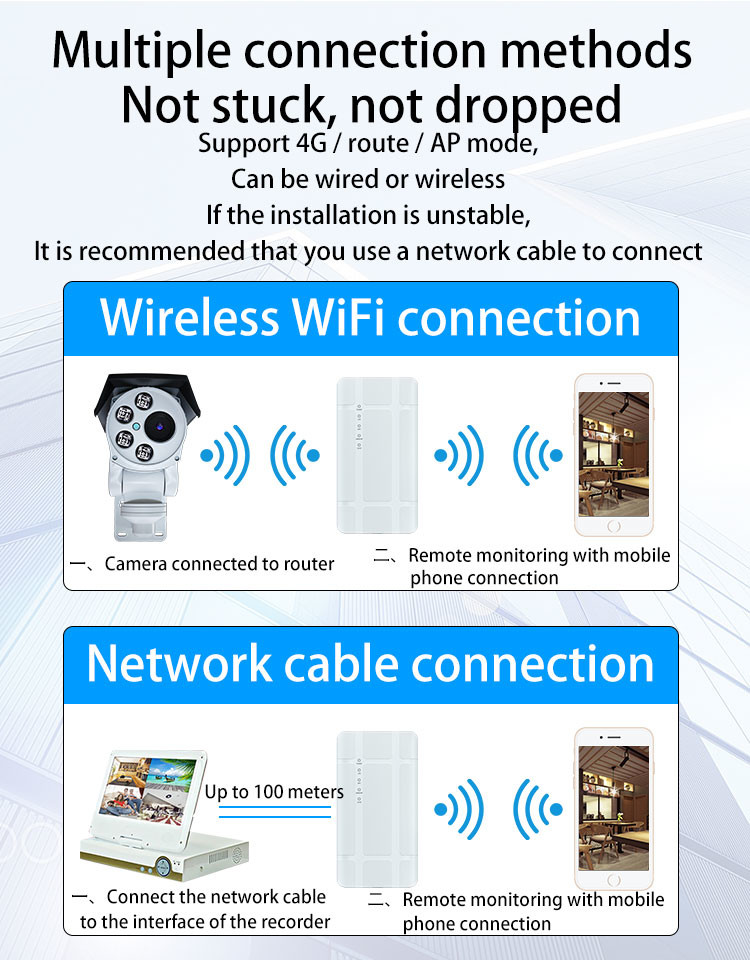 300Mbps 4G Outdoor Router DC 12V Power Supply 4g Lan Router With Sim Slot