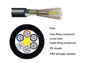 Quality ADSS Multimode Outdoor Fiber Optic Cable 2 - 288 Cores Self - Support Type wholesale