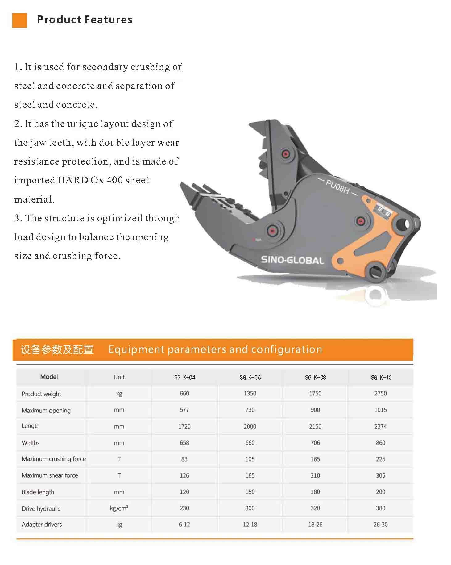 Sino Global Hydraulic Concrete Pulverizer For Excavator Sany Komatsu CAT