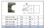 Cutter / Holder Set WPSET-6-8R Resistance Welding Machine Part