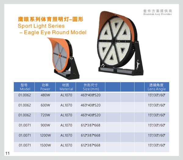 High Power Sport Light with Forging Aluminum Heat sink，individual color
