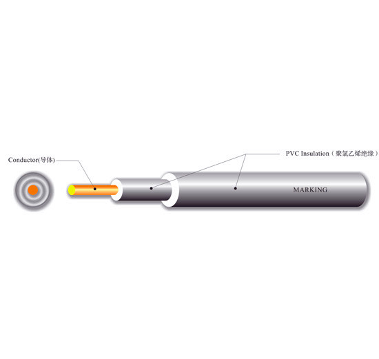 300V  Double PVC insulated and sheath wire UL1672 cable 22AWG