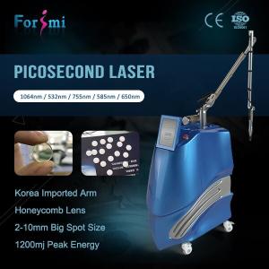 Quality Hot sale professional Cynosure q switch nd yag tattoo removal Pico Laser Machine price wholesale