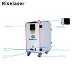 Suitcase Fiber Laser Cleaning Machine 100W 200W for Construction Industry Farm