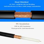 Compression Connector RG59 CCTV Cable For Surveillance Camera