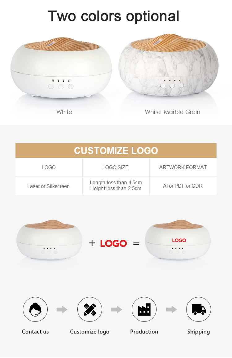 HOMEFISH USB Powered Ultrasonic Aroma Humidifier Tabletop 250ml