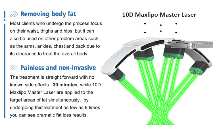 Non Surgical Body Shaping Slimming Machine 1100W With 10D Contour System