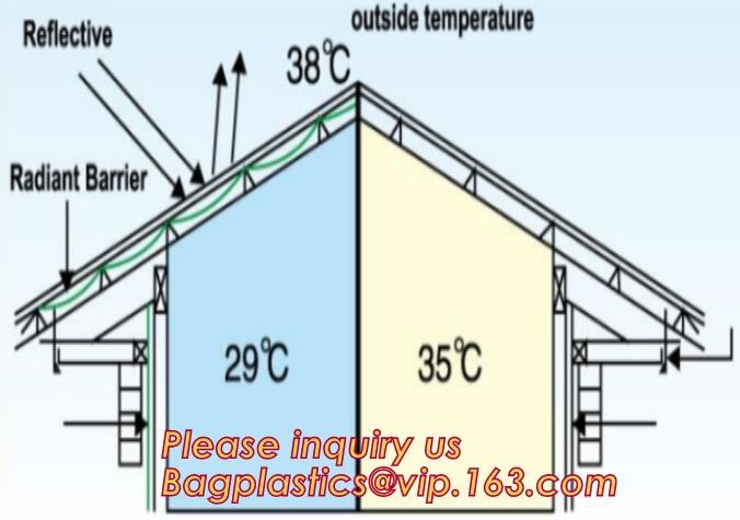 1.5mm HDPE Geomembranes price for dam liner, Add to CompareShare Black plastic sheeting fish farm pond liner HDPE geome