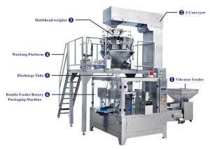 Quality High Speed Rotary Bag Packaging Machine For food wholesale
