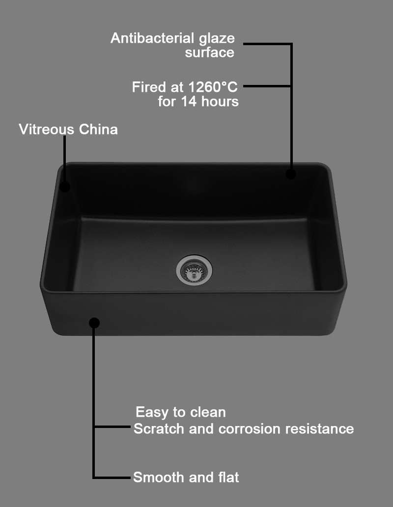 33 Inch Drop In Matte Black Bathroom Farmhouse Sink Double Bowl Kitchen