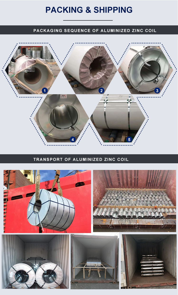 Tolerance ±1% Z120 AZ120 AZ70 Z60 Hot Dipped Gi Steel G90 G550 Aluminum Zinc Alloy Coated Steel Sheet Galvalume steel coil