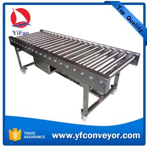 Quality Factory Custom Powered Roller Conveyor Systems,Roller Conveying Machine wholesale