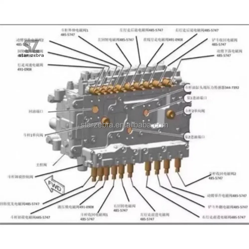 Machinery Repair Shops Caterpillar CAT320 323 336GC/374GX Hydraulic Pump Solenoid Valve 585-9230 585-9231 491-0908 611-6430