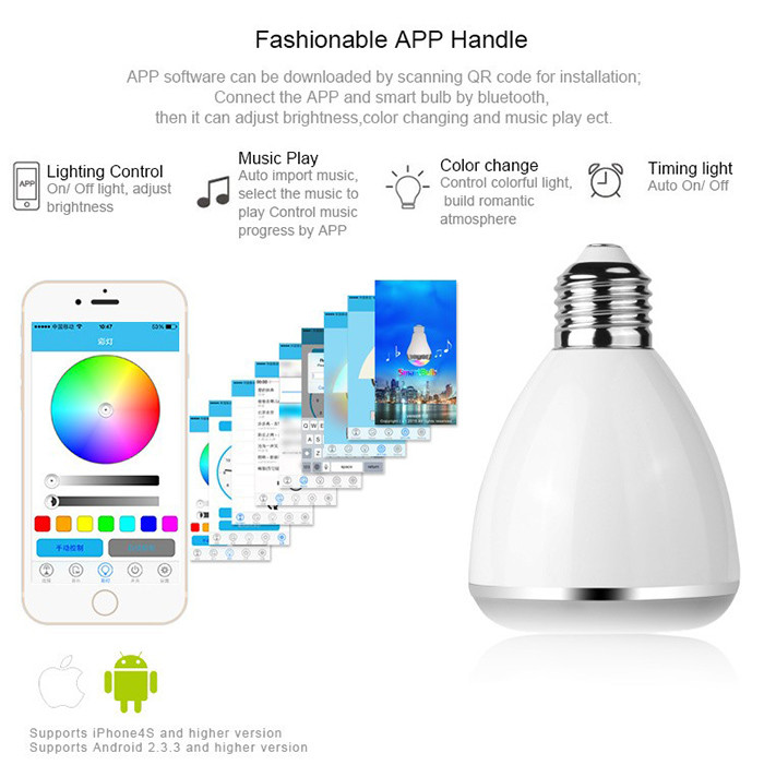 Colorful Music Bluetooth Speaker Light Lamp Bulb With Custom Logo Printing