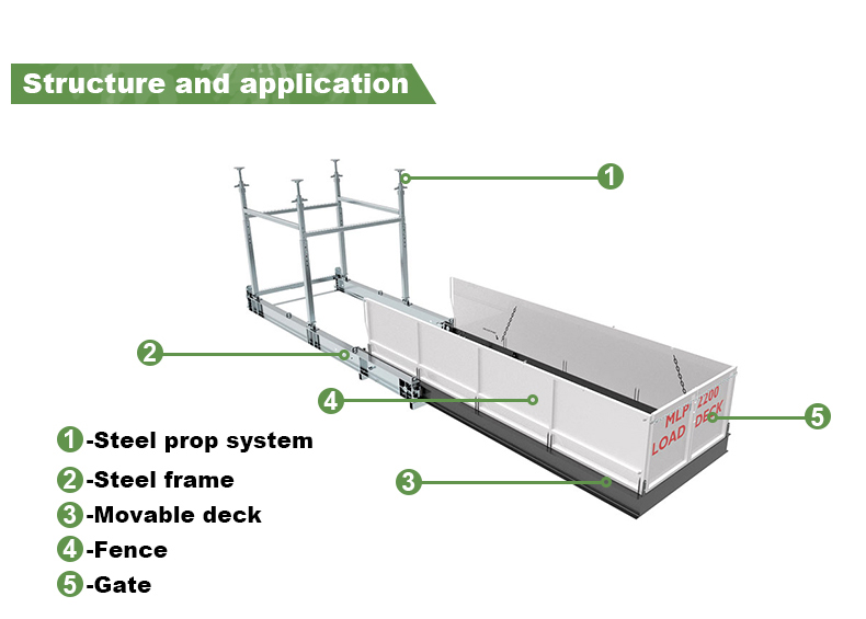 Foldable Adjustable Load Deck Platform Construction Retractable Container Loading Platform
