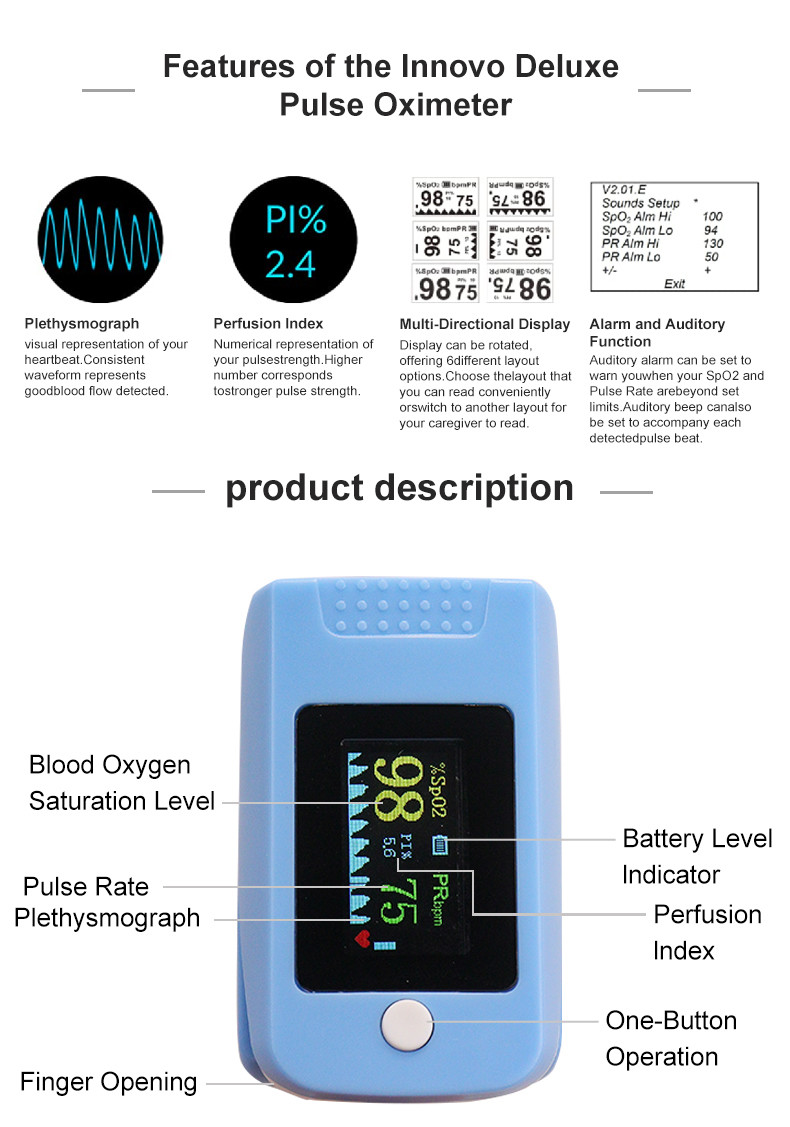 Fingertip Housing ABS Oxygen Pulse Oximeter Plastic Molding