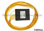 GPON ABS Fiber Optic PLC Splitter For Rack Mounted Patch Panel 1260nm - 1650nm