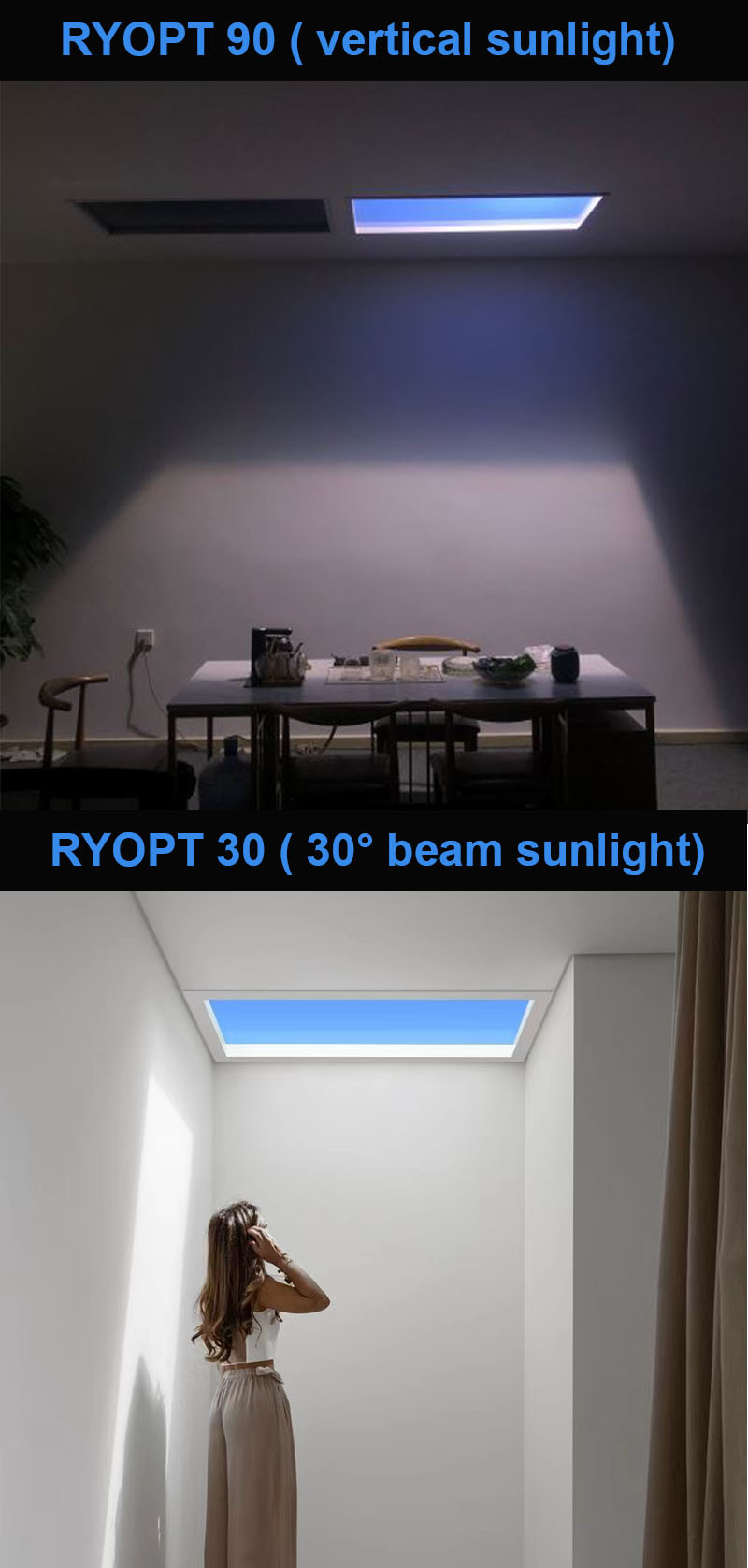120V Healthcare Artificial Sunlight Panel 6500K 6000Lm For Home