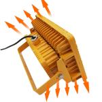 High Bay Hazardous Location Light Fixture Explosion Proof 180W