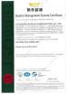 ZeaGrove (Guangzhou) Health industry Co., Ltd Certifications