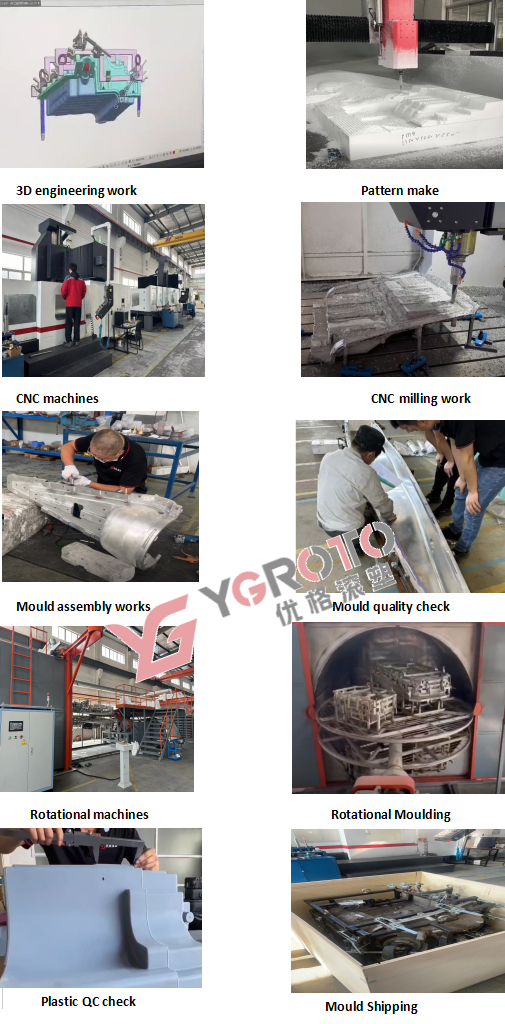 Rotomolding PE Floater Floating HDPE Pipe Floats UV Resistance Floating Pontoon Bridge