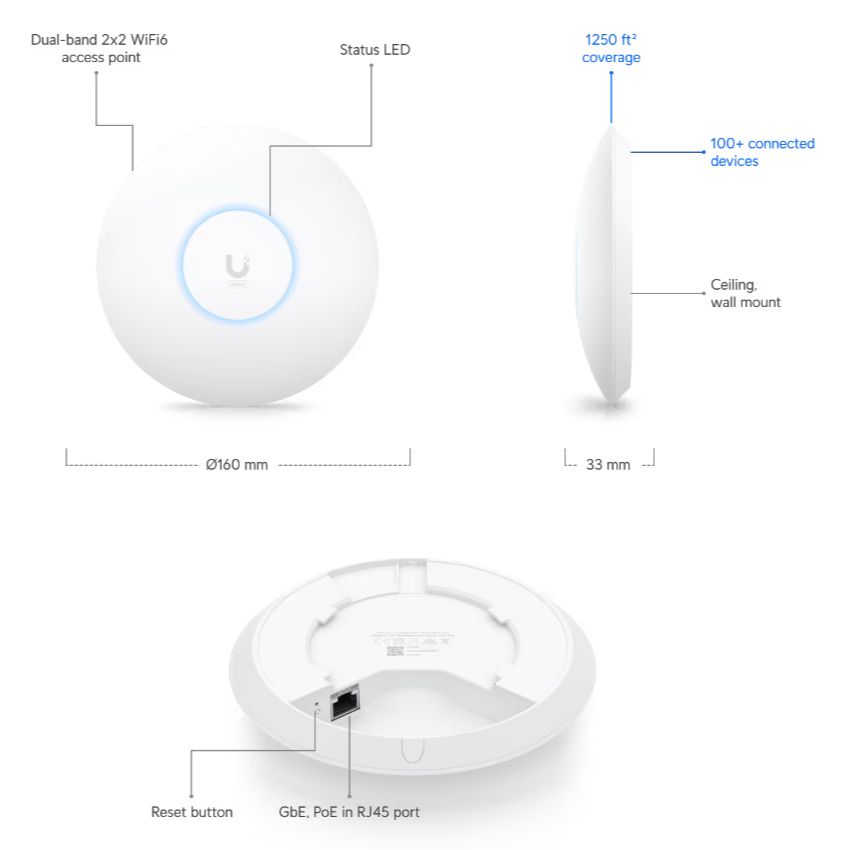 POE Power Mode Private Mold UniFi AP WiFi6 2x2 MIMO 2.4 5 6 GHz Wireless Access Point