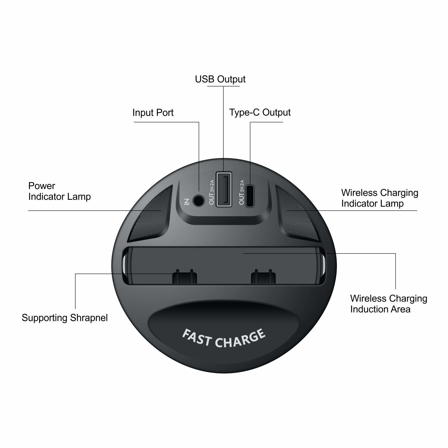 DC 12V/2A Fast Charge Car Use Wireless Charging Pad with Package Contents