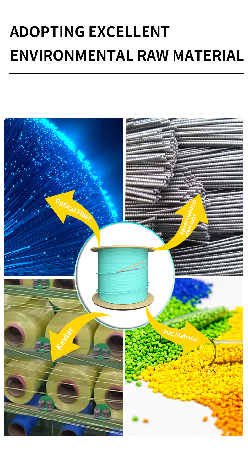Customized Color Indoor Multi Mode Fiber Optic Cable for Telecom Comunication Network