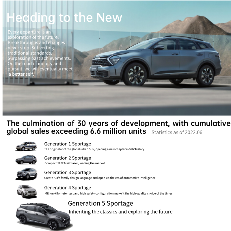 Compact SUV Automatic Gasoline Car Fuel vehicle Cars ESC Electronic Stability Control System Yes Curb Weight 1000kg-2000kg