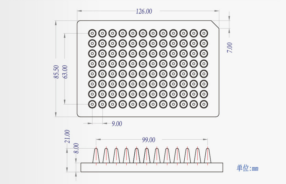 PCR plate supplier, medical injection products, OEM supplier for PCR plate, factory price