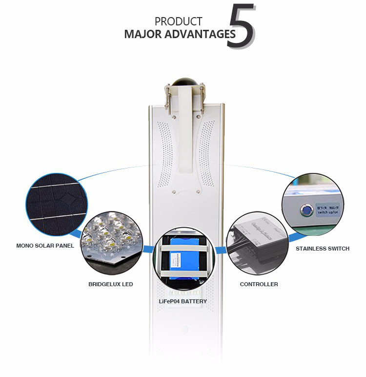 China factory High quality outdoor country road lighting ip65 smd 20w integrated all in one led solar street light